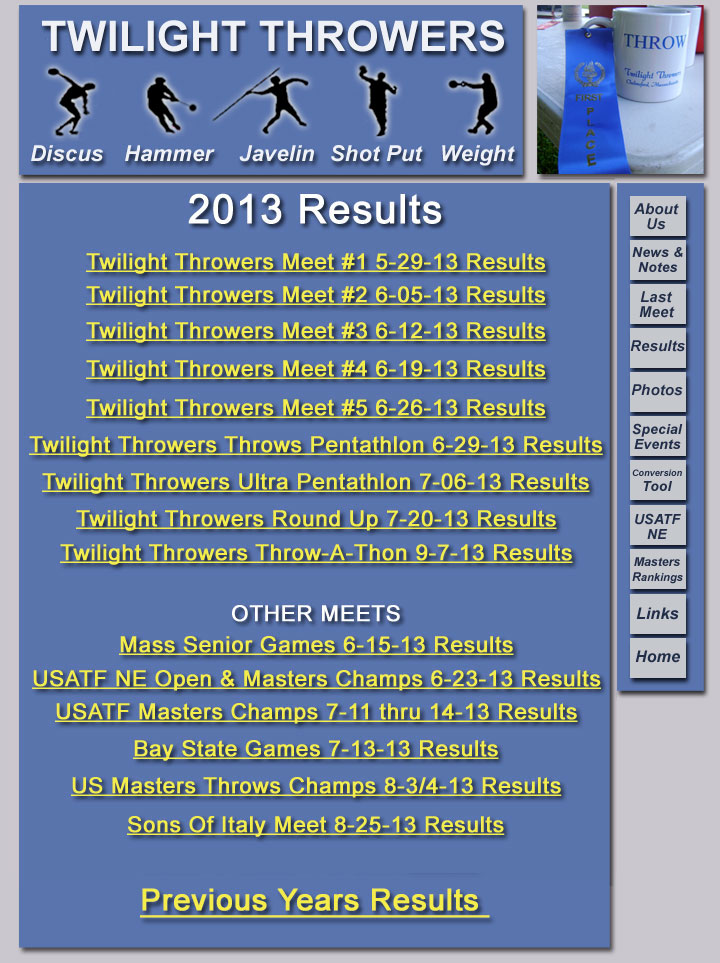 2013 Results